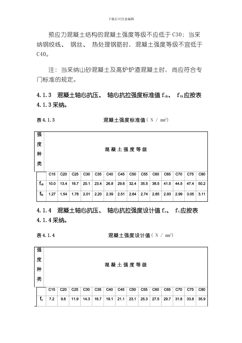 混凝土轴心抗压轴心抗拉强度的规范样本_第2页