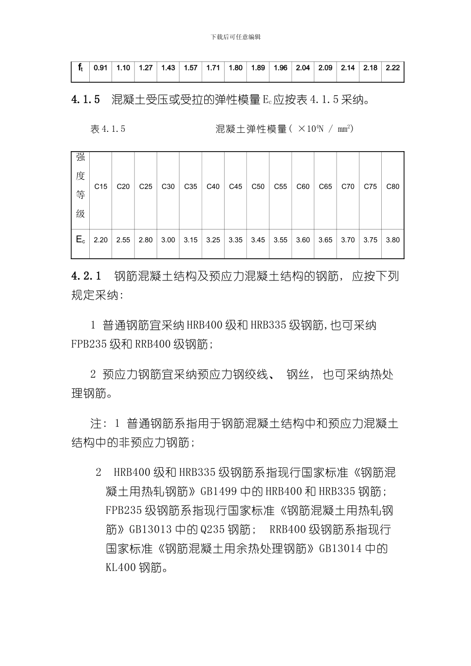 混凝土轴心抗压轴心抗拉强度的规范样本_第3页