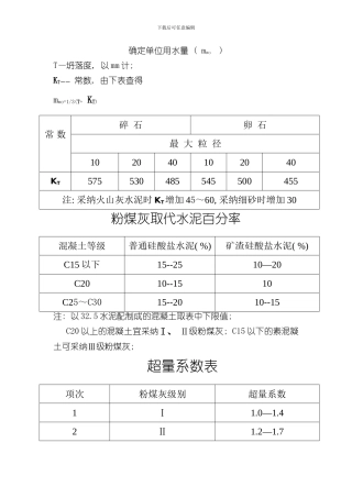 混凝土配合比计算书样本