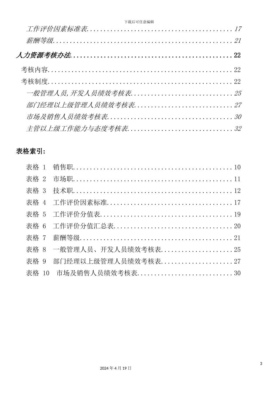清华同方人力资源部门管理手册_第3页