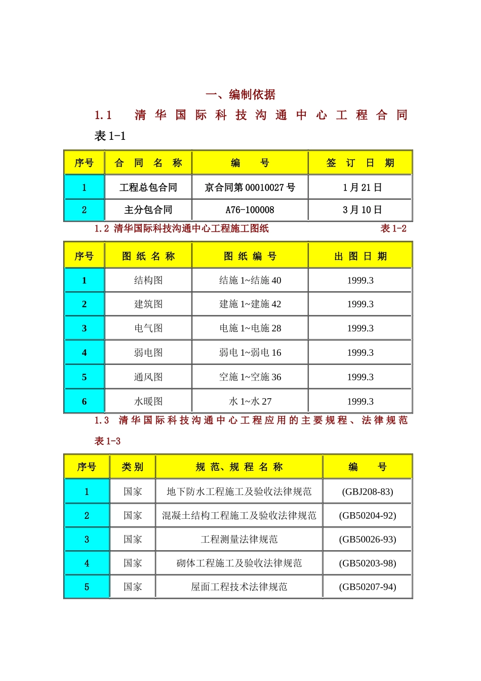 清华国际科技交流中心工程施工设计方案_第2页