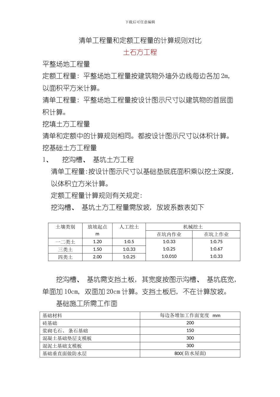 清单工程量和定额工程量的计算规则对比样本_第1页