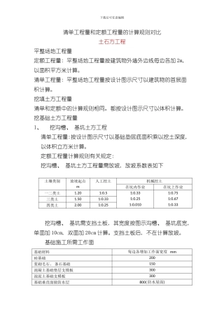 清单工程量和定额工程量的计算规则对比样本