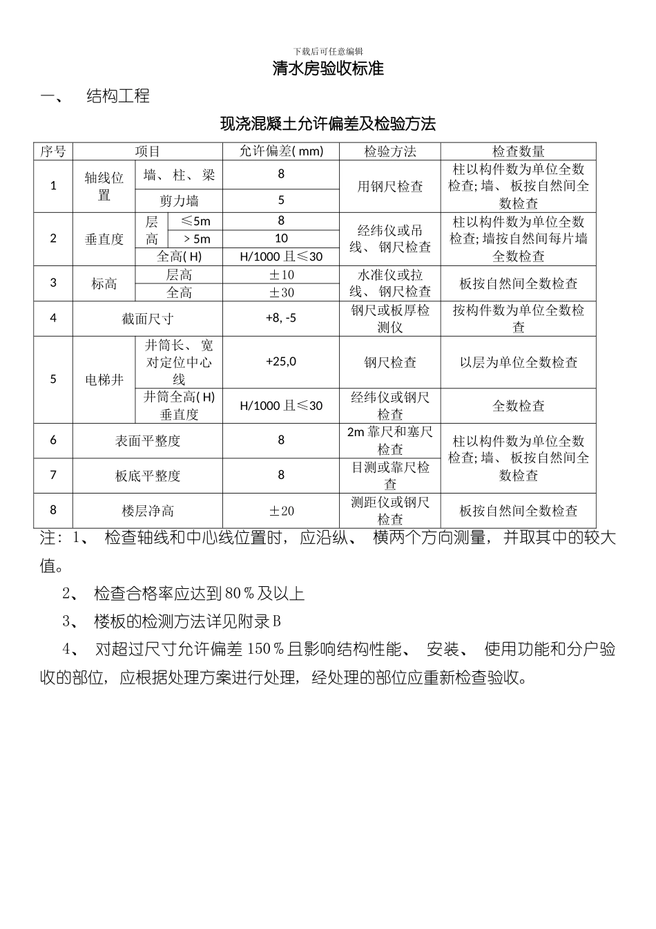 清水房验收标准样本_第1页