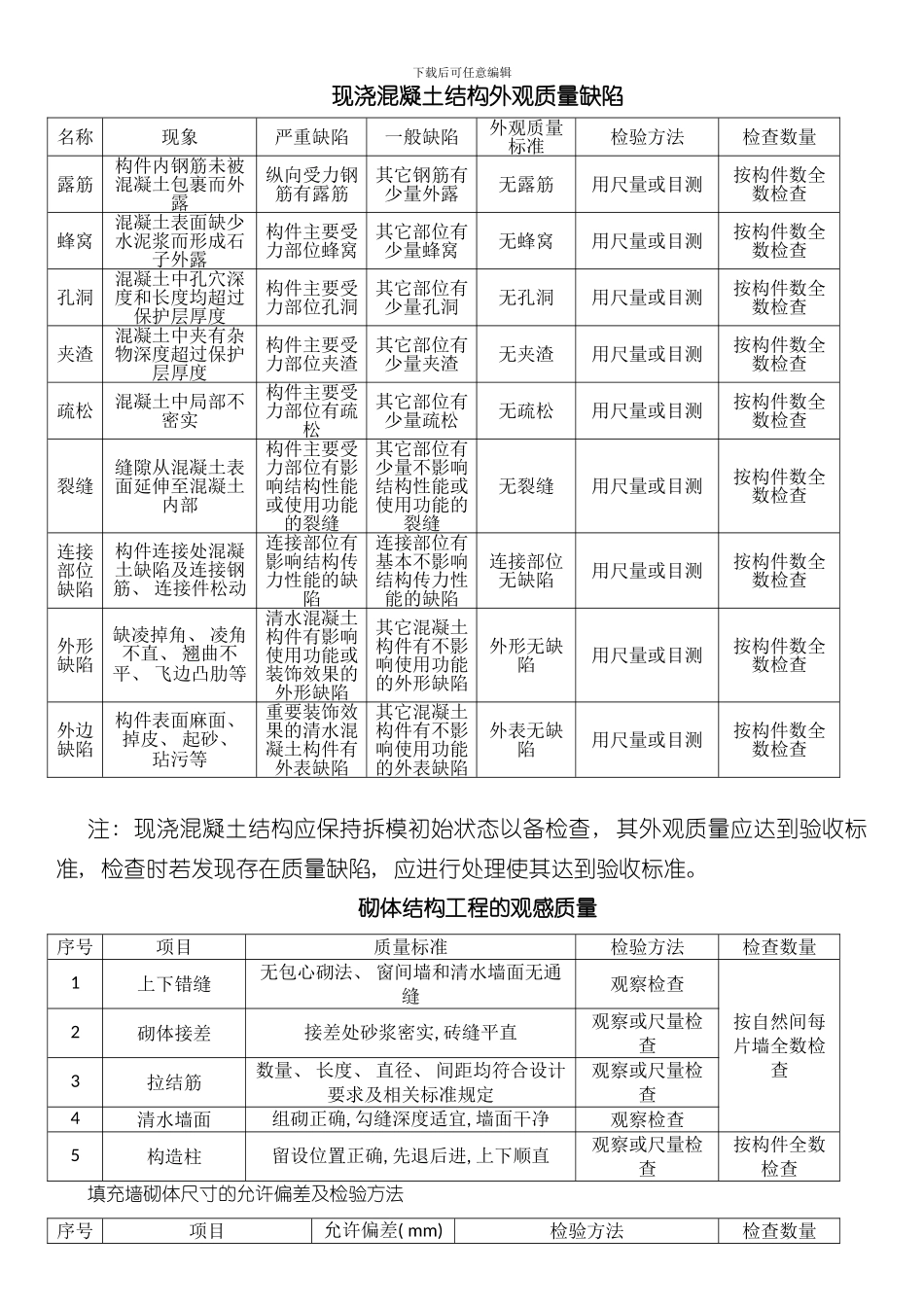 清水房验收标准样本_第2页