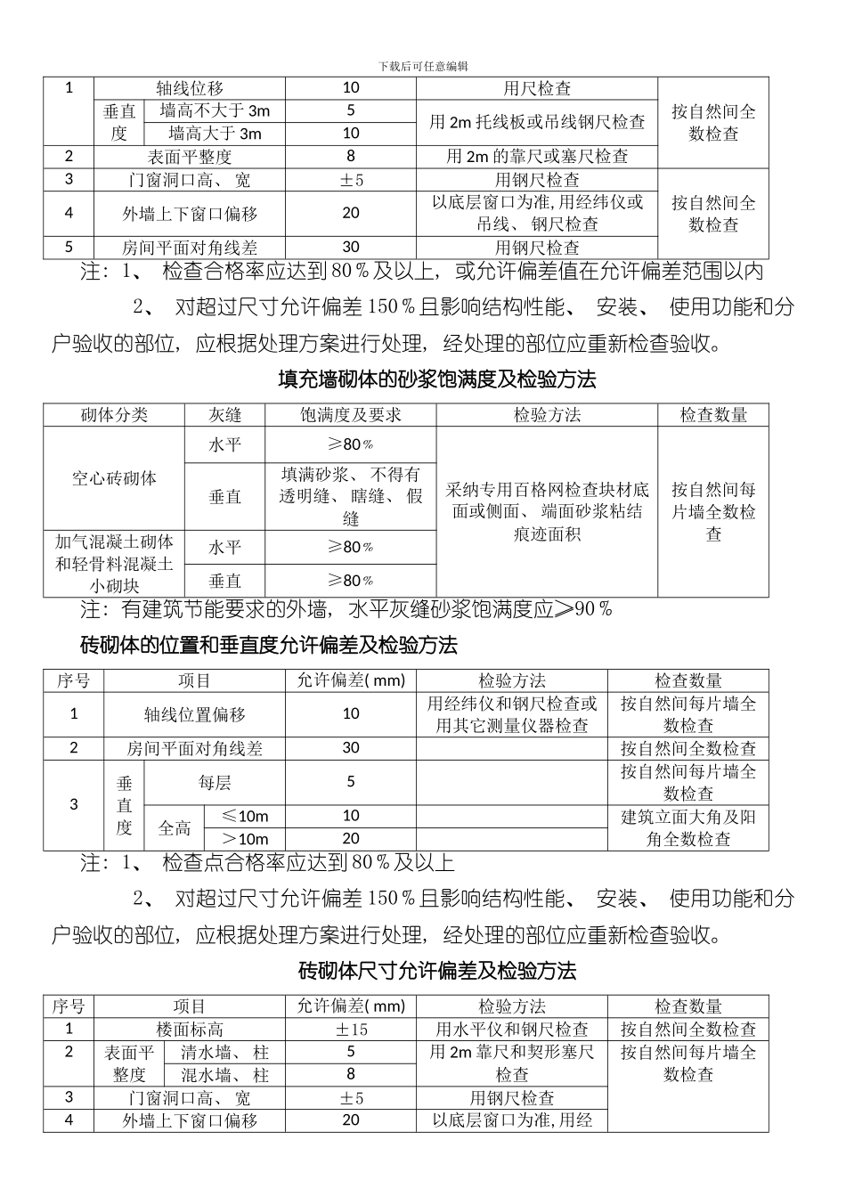 清水房验收标准样本_第3页