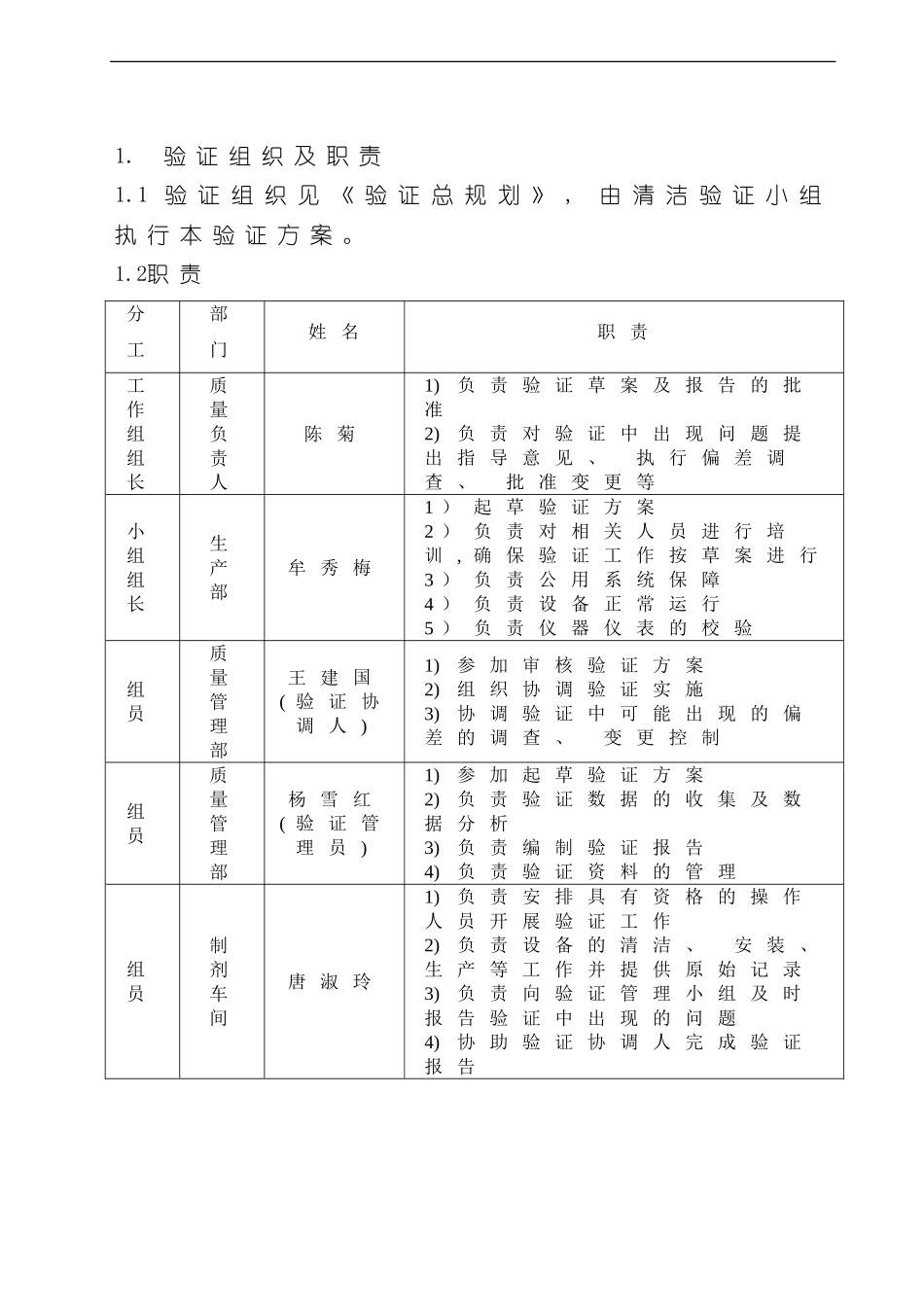 清洁验证方案样本_第2页