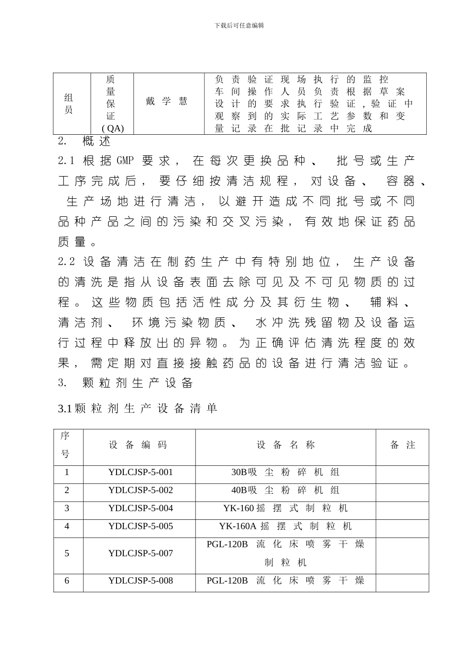 清洁验证方案样本_第3页
