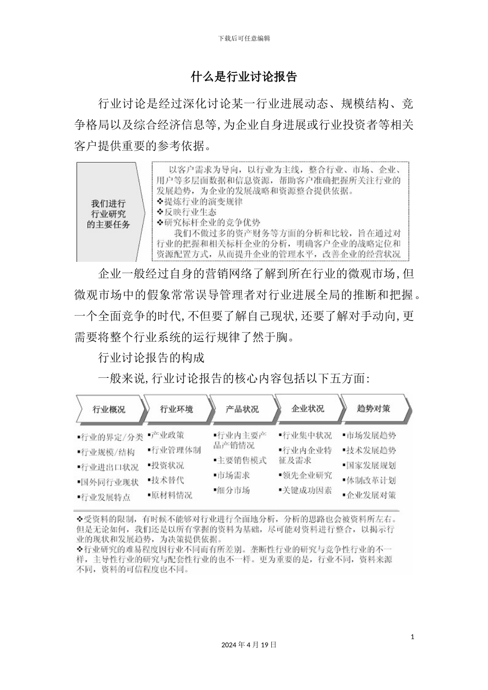 渔具行业前景研究与投资潜力研究报告_第3页