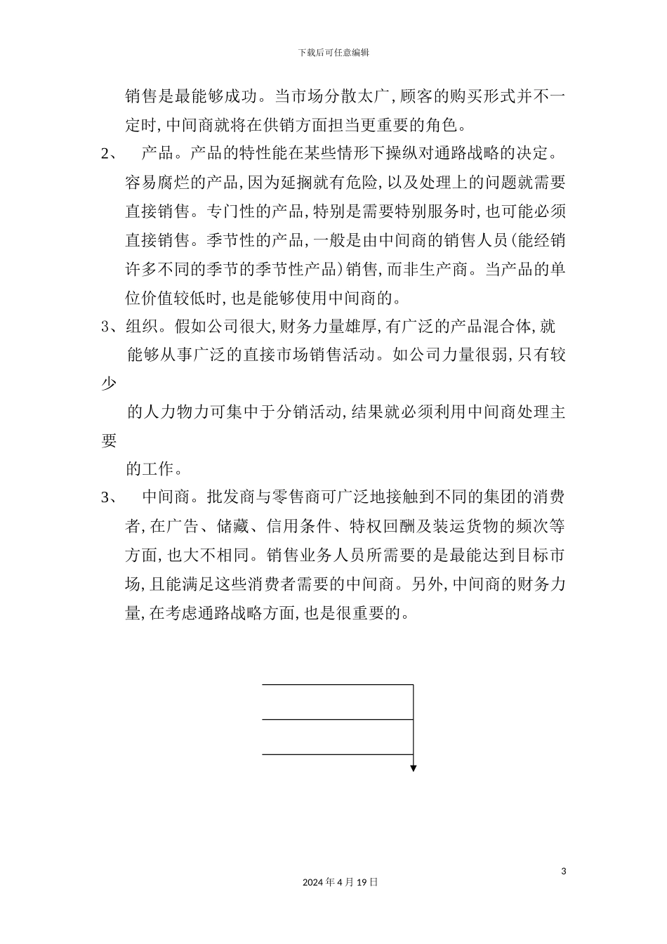 渠道运作管理部经理岗位职责_第3页