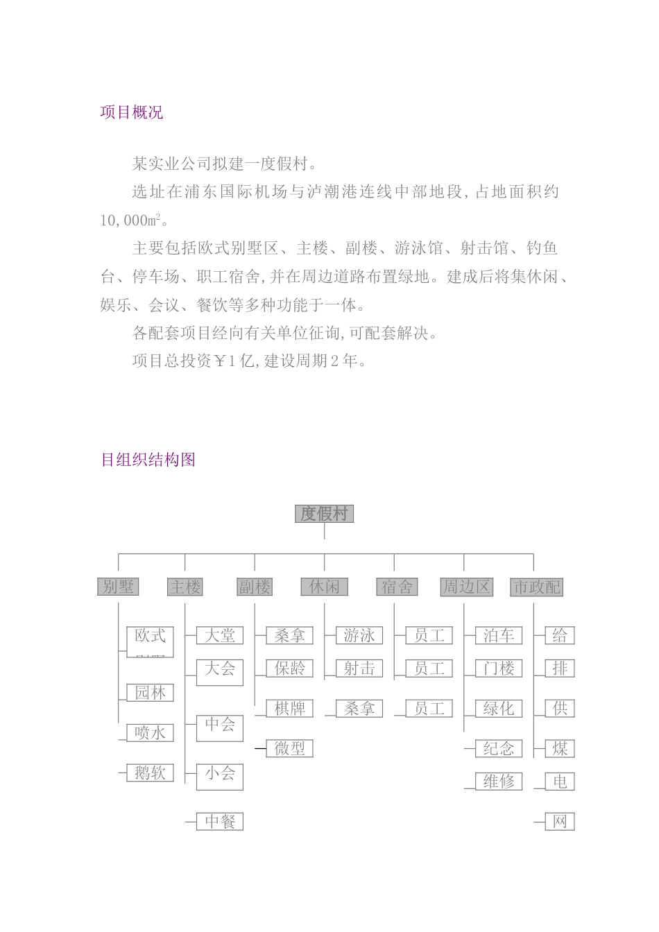 渡假村项目实施方案_第2页