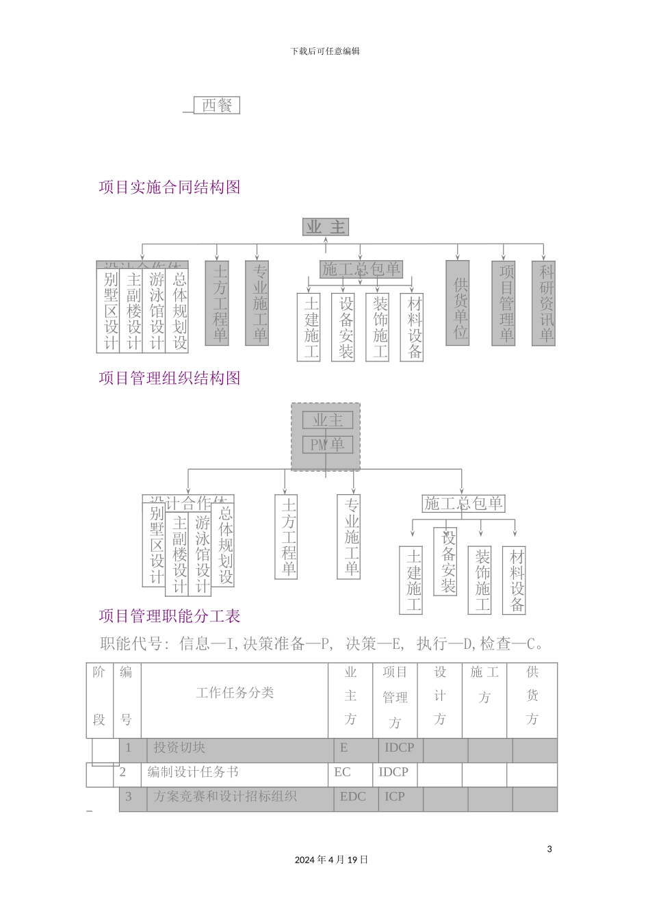 渡假村项目实施方案_第3页