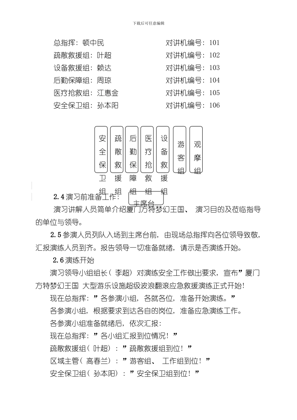 游乐设施超级波浪翻滚应急救援演练方案样本_第2页