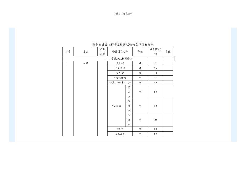 湖北省建筑检测收费标准样本_第3页