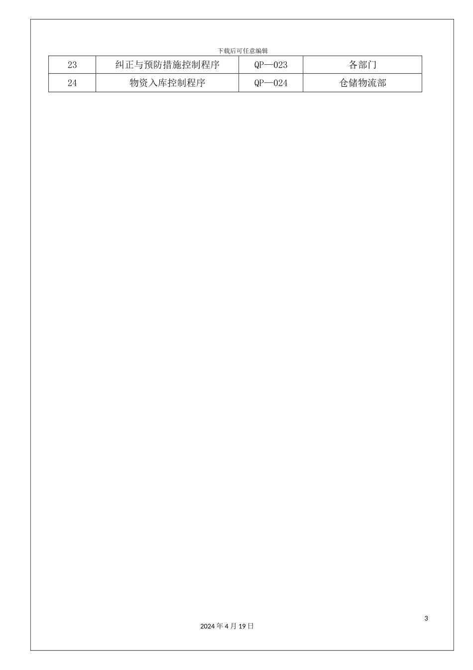 湖南公司质量管理手册_第3页