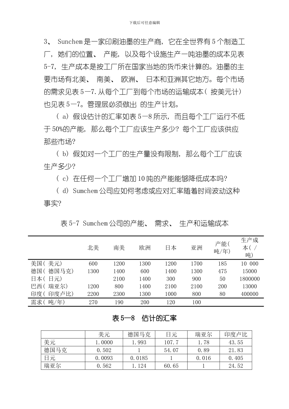 湖南大学供应链管理作业答案样本_第1页