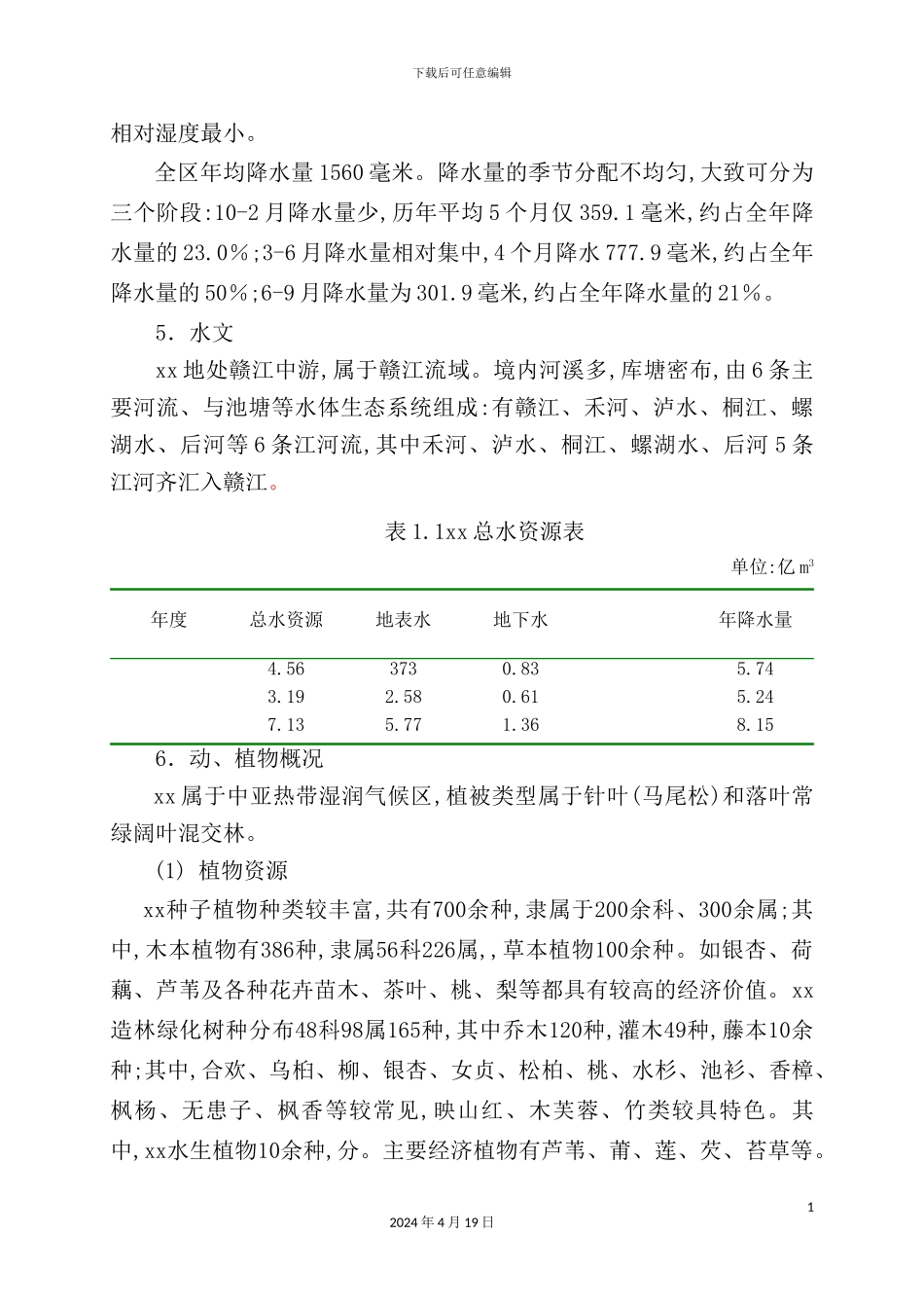 湿地资源调查报告_第3页