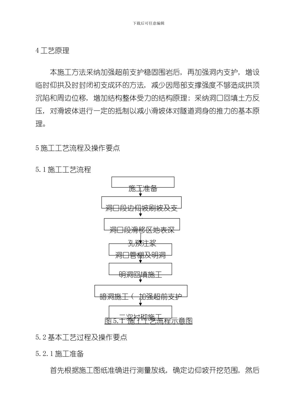 滑坡体中隧道进洞施工工法上报公司样本_第2页