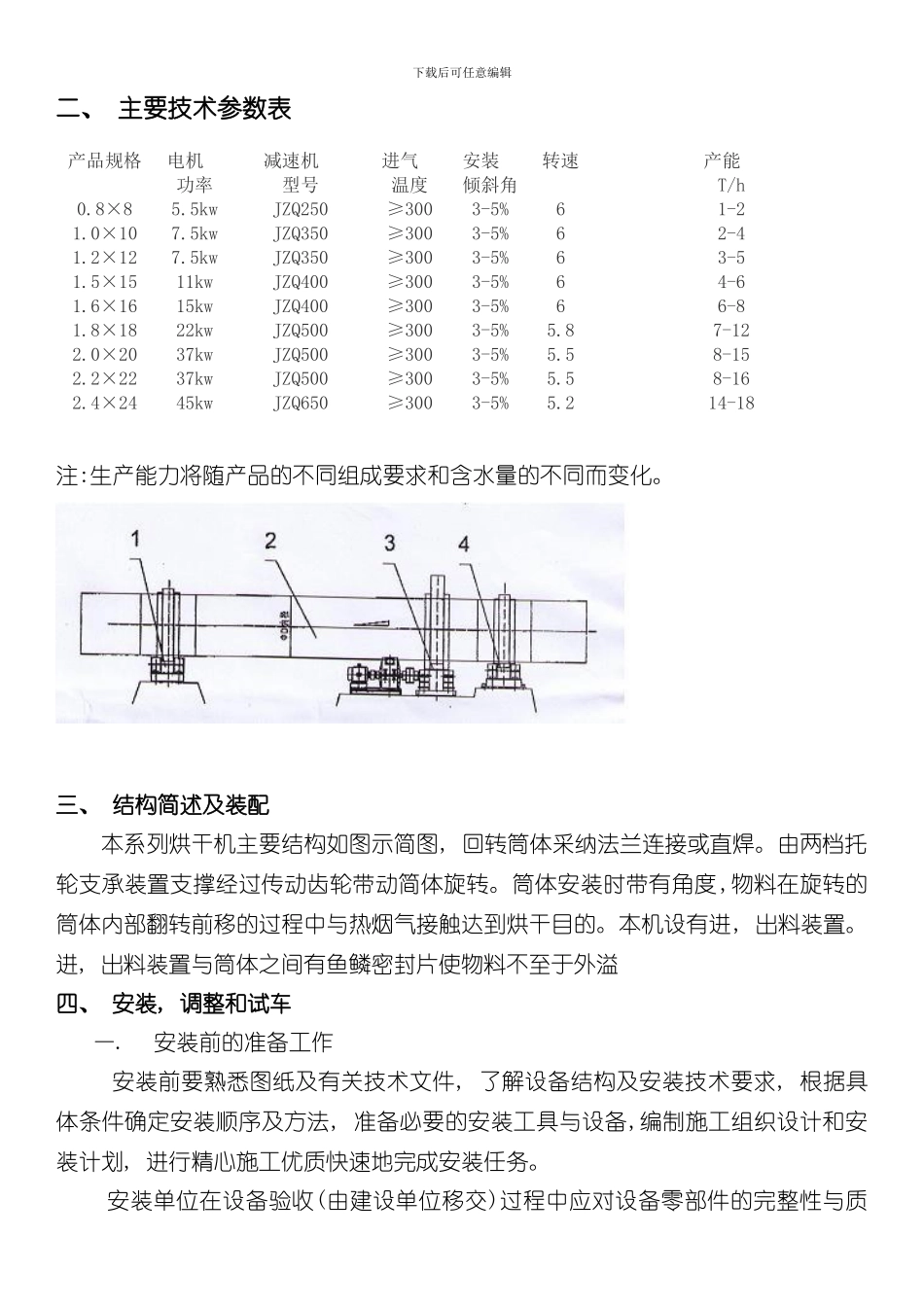 滚筒烘干机使用说明书样本_第3页