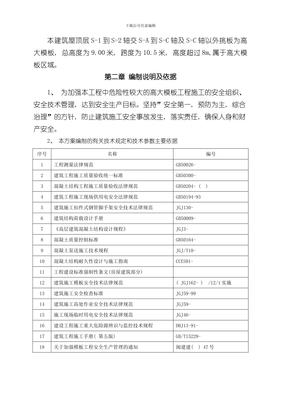 漳州万科城02地块项目-高大模板施工方案样本_第3页