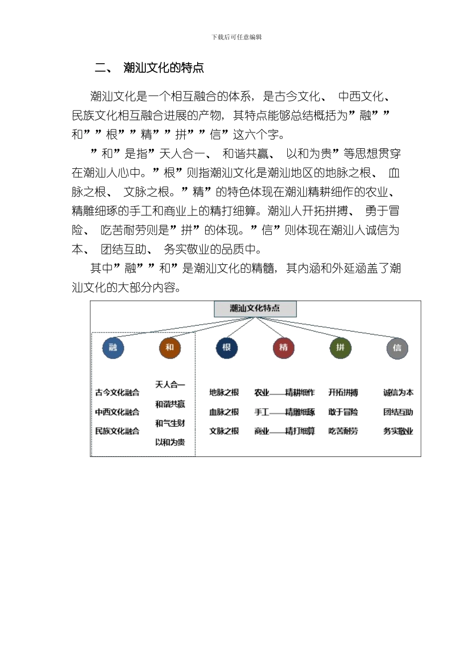 潮汕文化专题研究样本_第3页