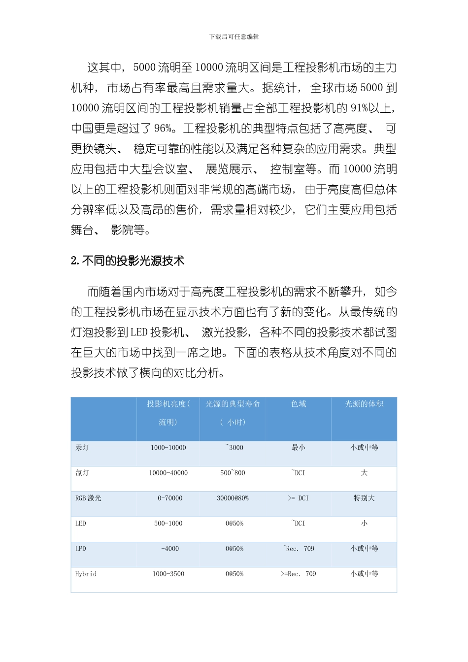 激光工程投影机未来趋势样本_第3页