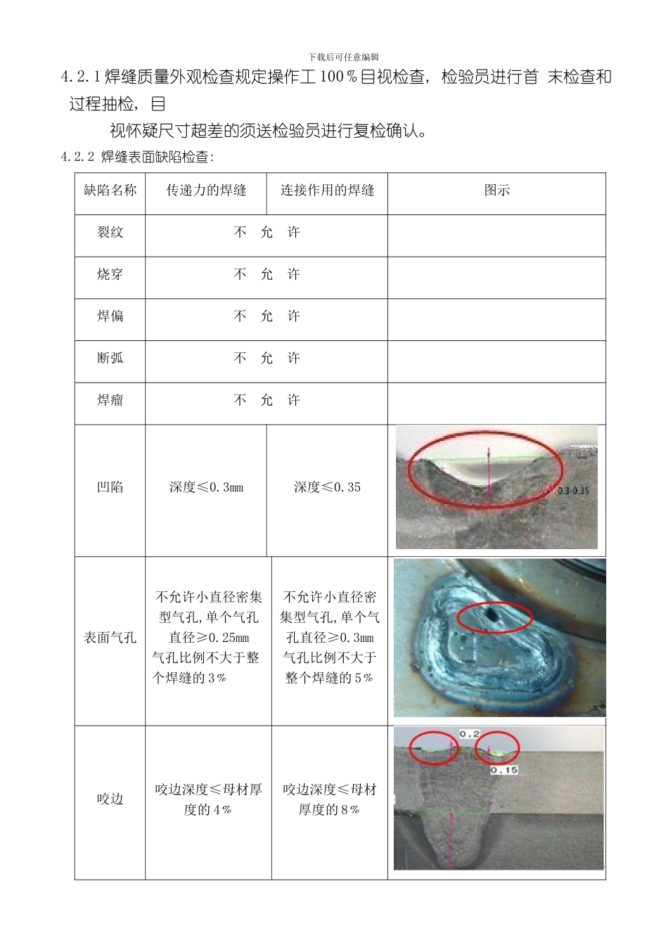 激光焊接焊缝检测标准样本_第2页