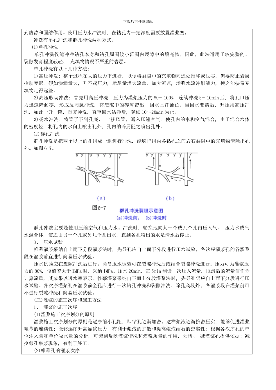 灌浆施工样本_第2页