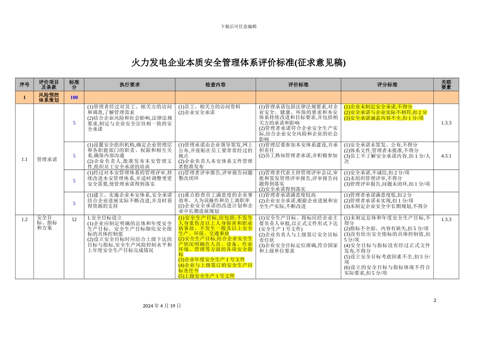 火力发电企业本质安全管理体系评价标准_第2页