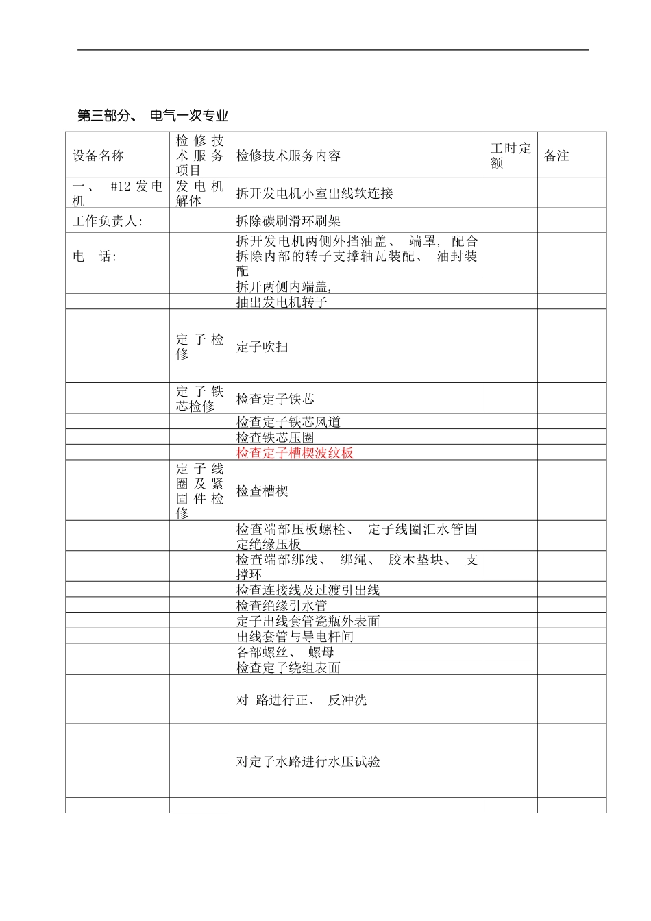 火力发电厂300MW机组A级检修项目标准样本_第1页