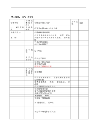 火力发电厂300MW机组A级检修项目标准样本