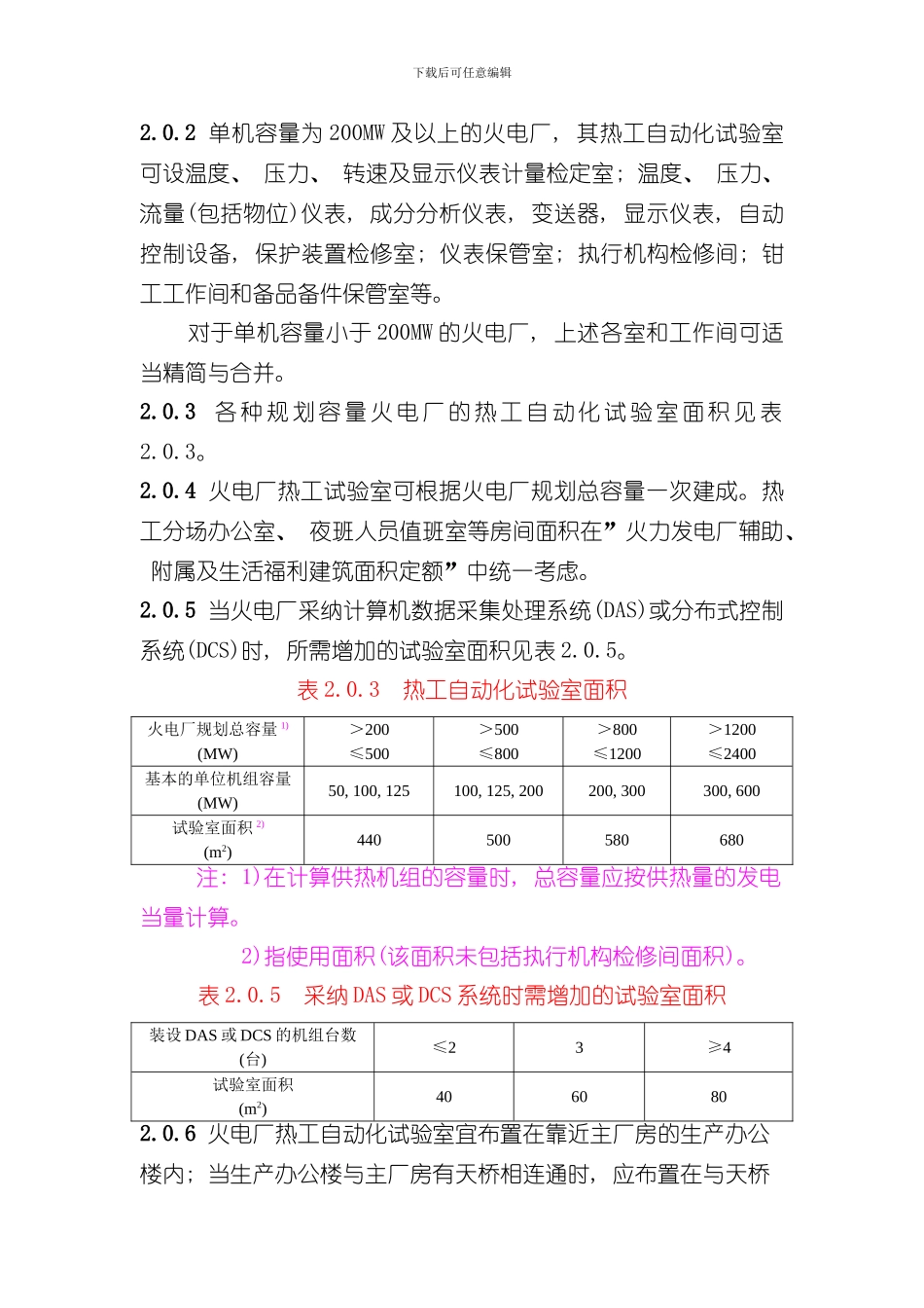 火力发电厂热工自动化试验室设计标准样本_第3页