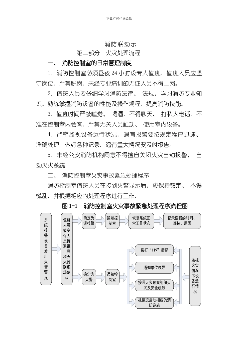火灾处理流程及主机操作样本_第2页