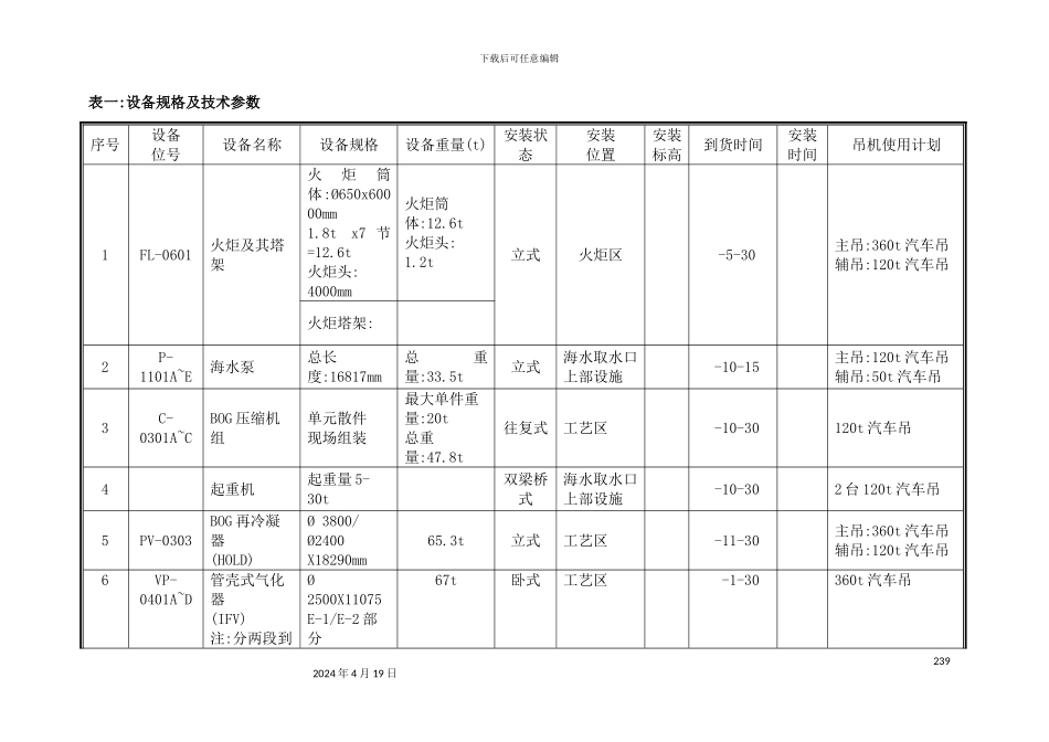 火炬及大设备吊装方案_第3页
