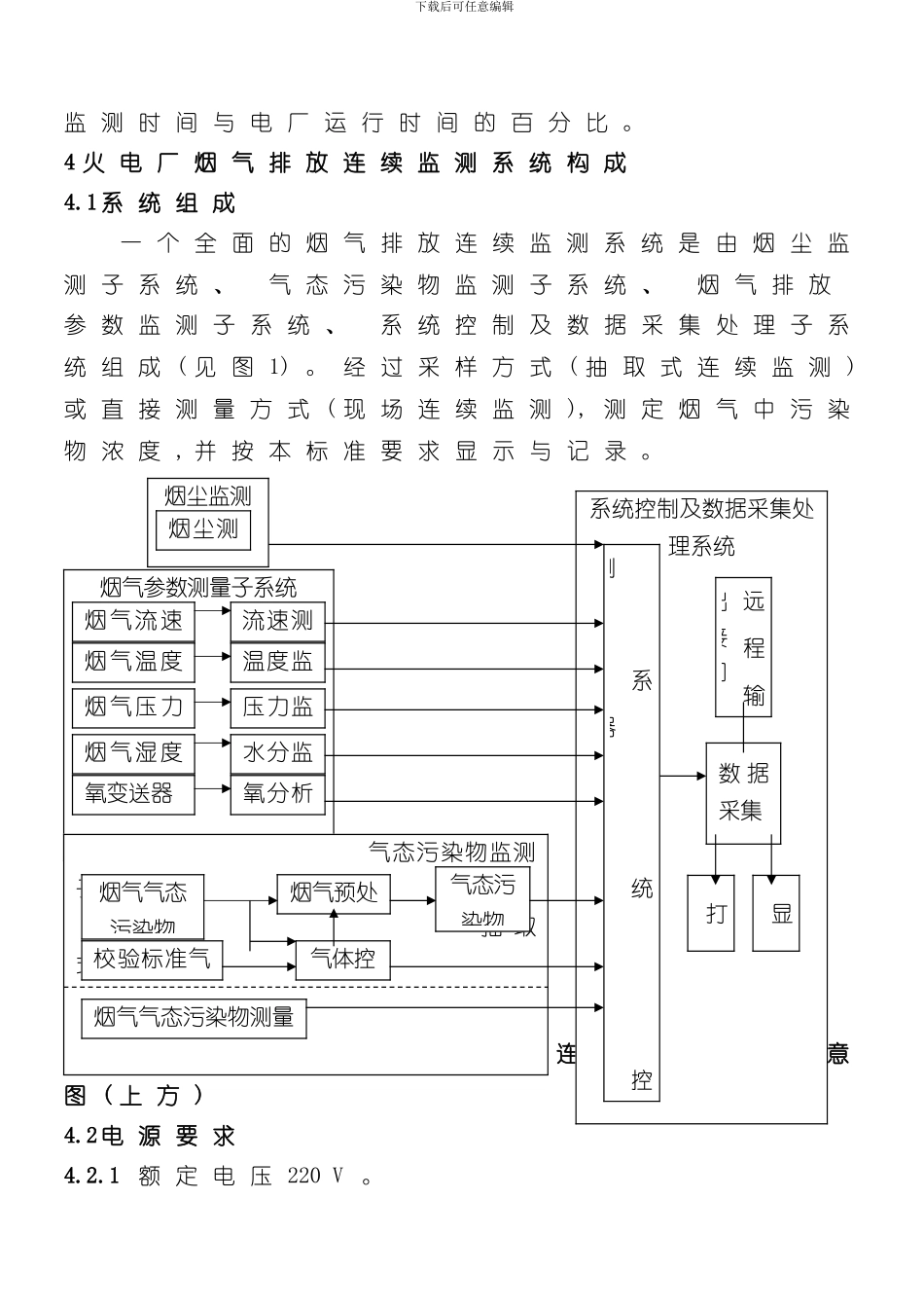火电厂烟气排放连续监测技术规范样本_第3页
