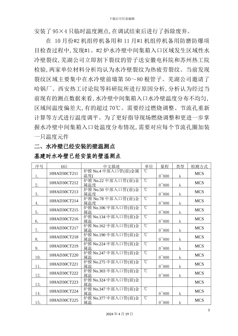 炉水冷壁增加温度测点技术方案研讨_第3页
