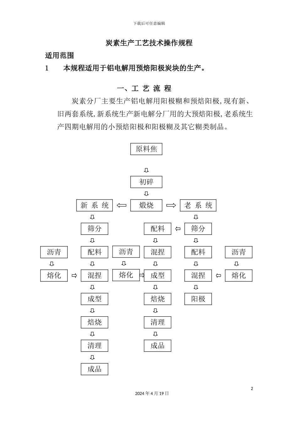 炭素生产工艺技术操作规程概述_第2页
