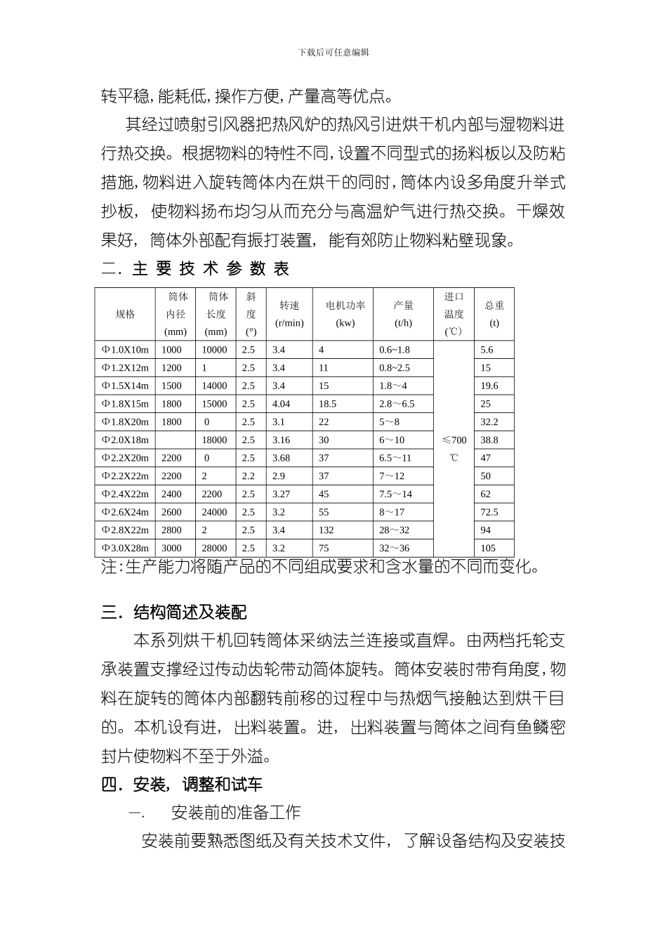 烘干机说明书样本_第3页