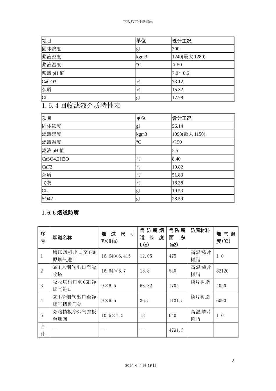 烟气脱硫装置防腐衬里施工组织设计概述_第3页