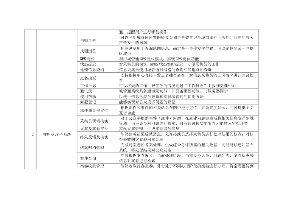 综合管理平台功能清单_第2页