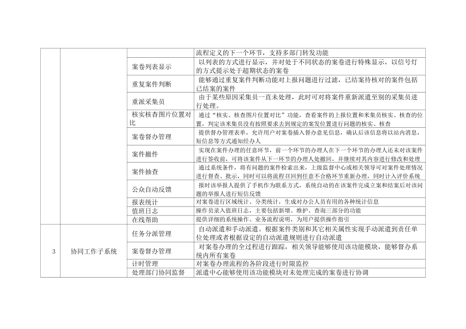 综合管理平台功能清单_第3页