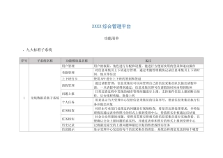 综合管理平台功能清单
