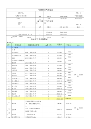 物业费收支测算