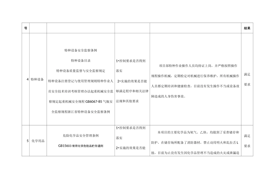 职业健康安全合规性评价报告_第3页