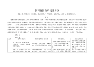 公司服务品质提升方案