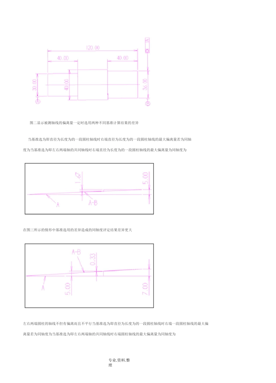 同轴度计算及测量_第2页