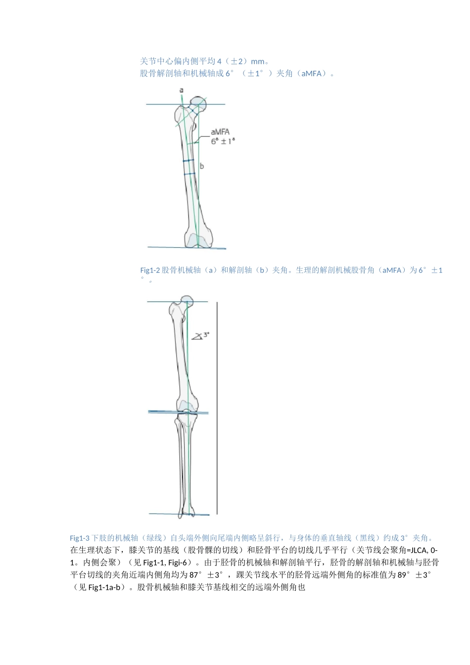 第1章 下肢的生理轴线_第2页