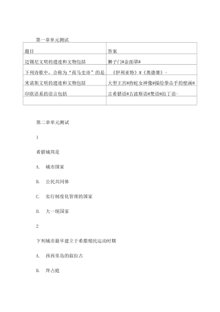 古希腊文明智慧树答案