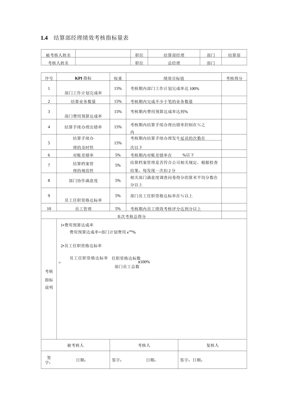 出口外贸人员KPI绩效量化考核_第3页
