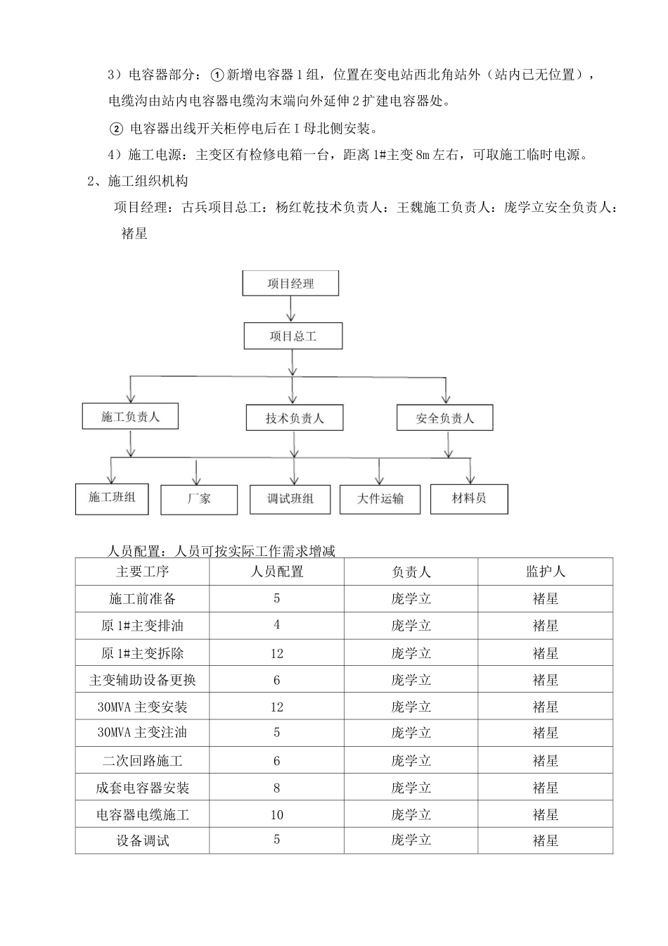 中泰220kV变压器更换方案_第2页